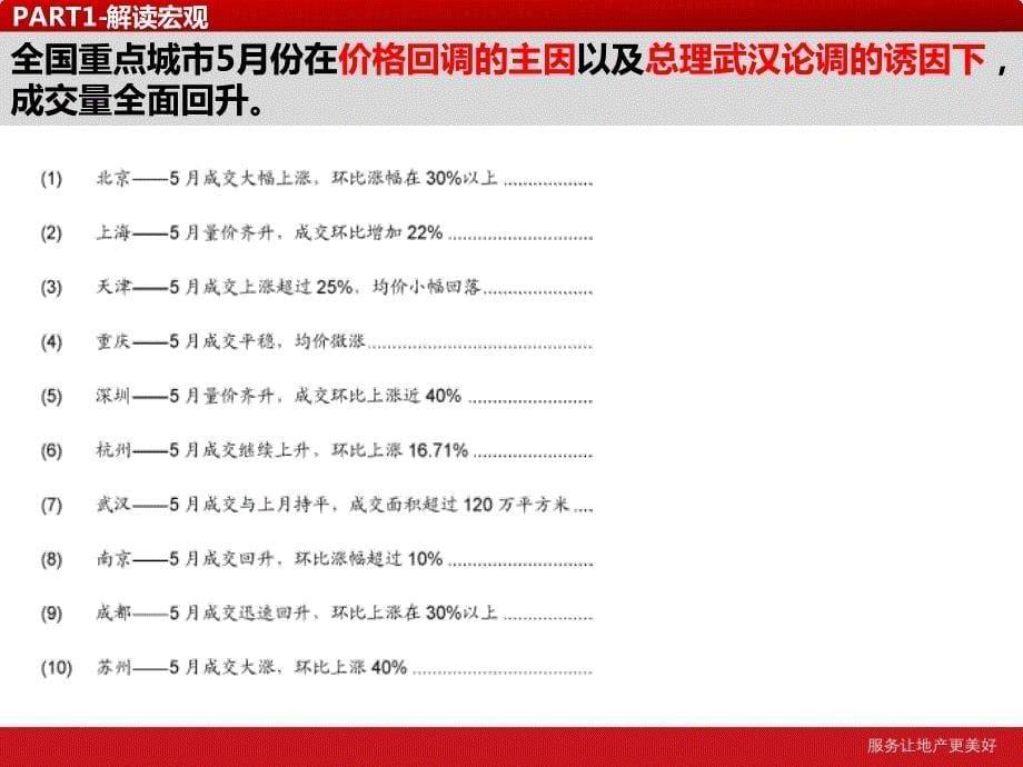 上半年宁波市房地产市场动态跟踪报告_第5页