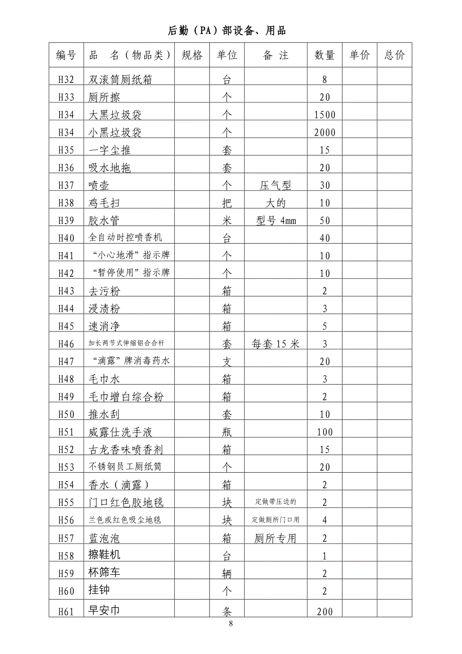 后勤部设备用品.doc_第2页