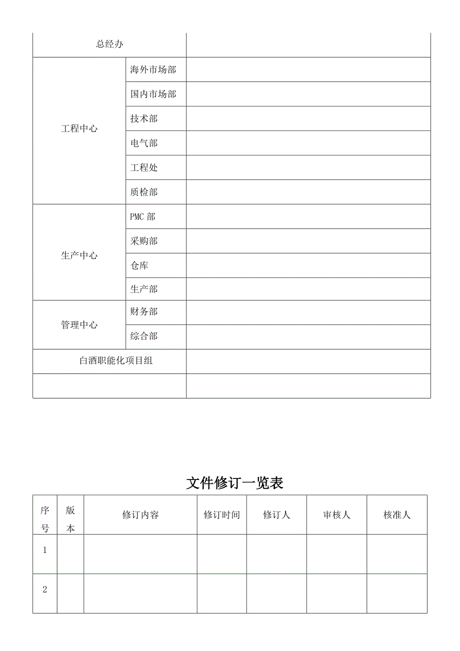 质量责任追溯管理制度-初稿_第3页