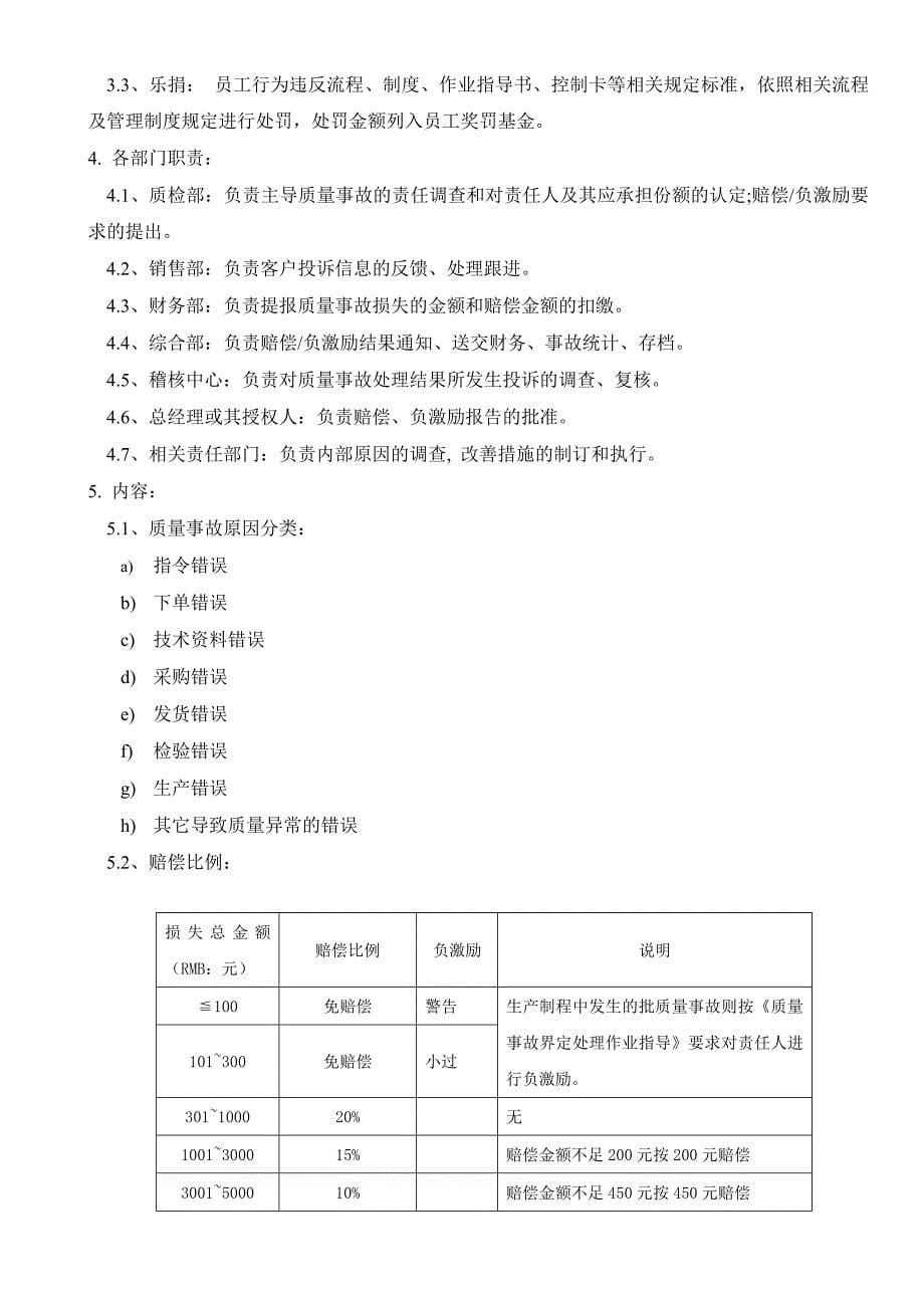 质量责任追溯管理制度-初稿_第5页