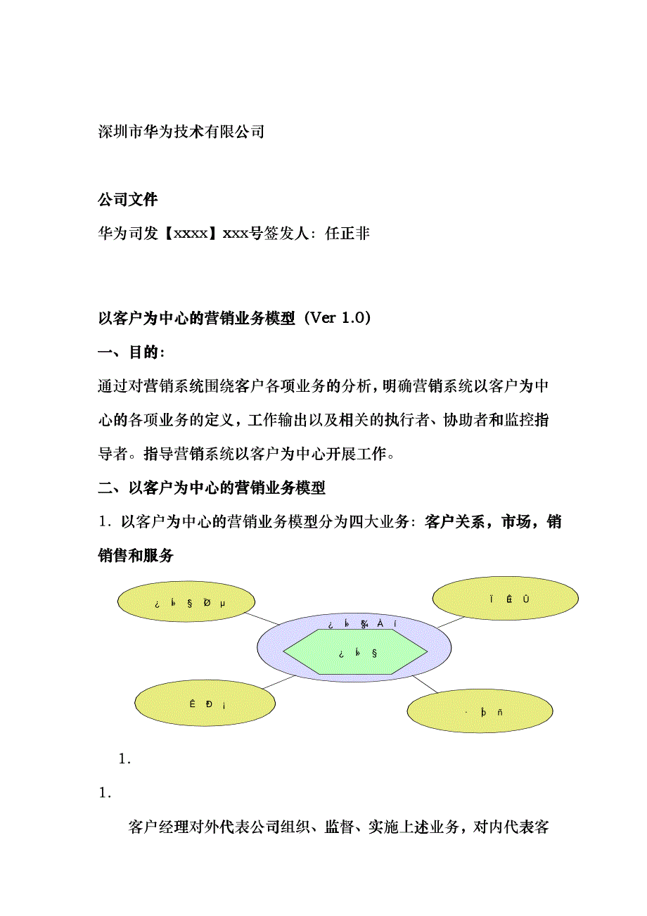 论以客户为中心的营销业务模型_第1页