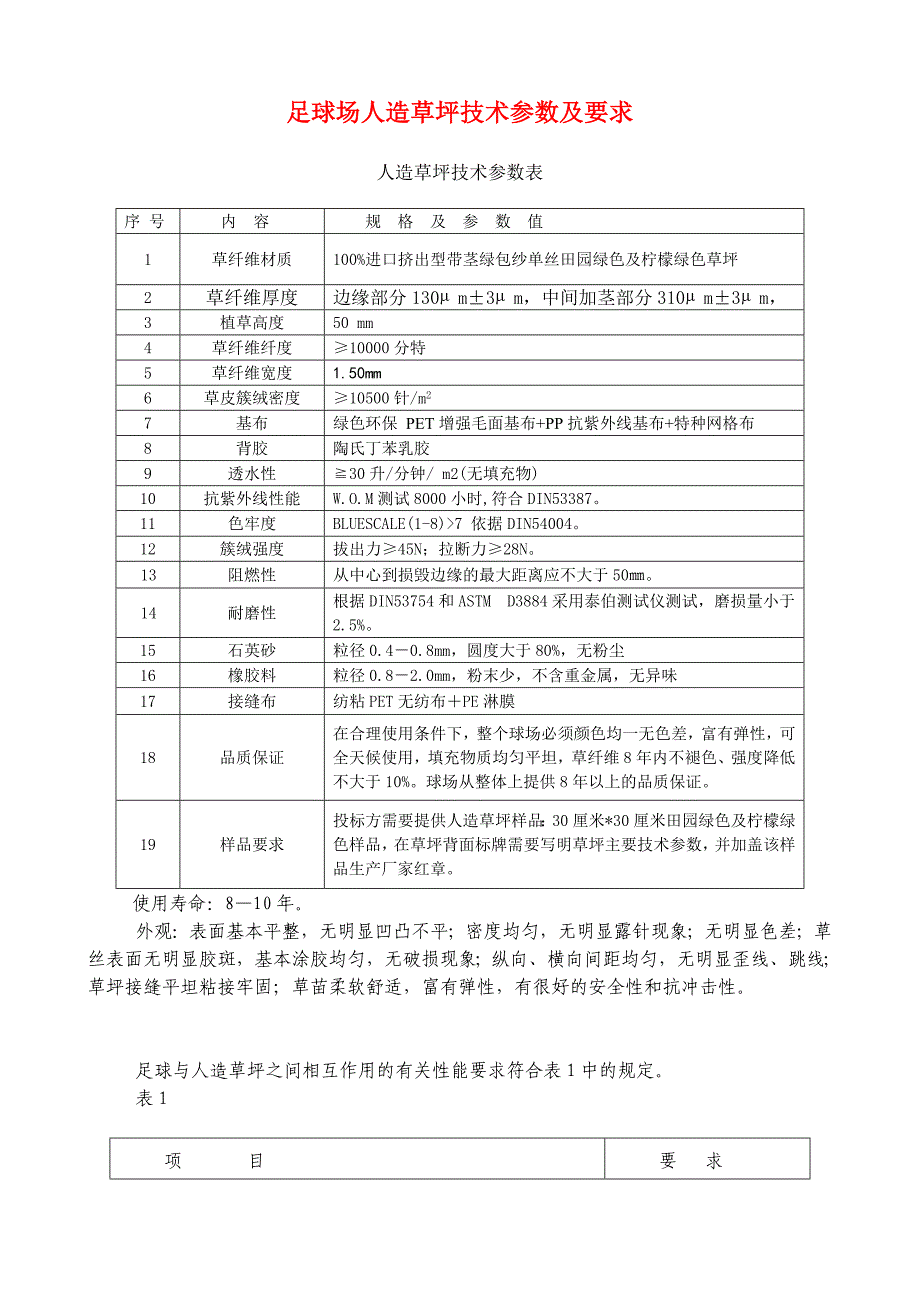 足球场人造草坪技术参数及要求_第1页