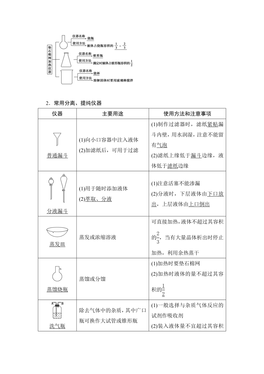 [最新]高考化学总复习：第一章从实验学化学精讲精练【含答案】_第2页