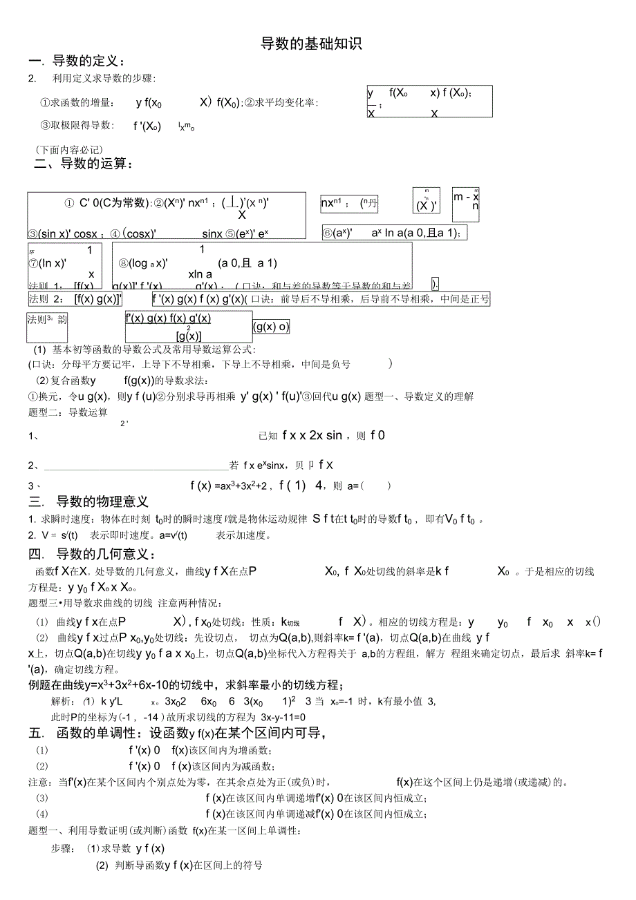 强大导数知识点各种题型归纳方法总结_第1页