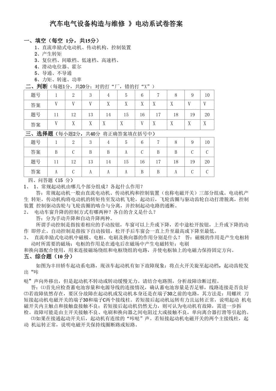 汽车电器试卷(启动系)_第5页