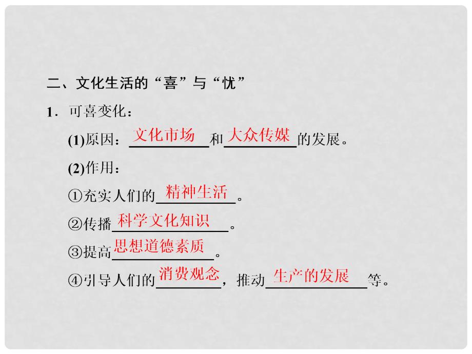 高中政治 第八课 走进文化生活 第一框 色彩斑斓的文化生活课件 新人教版必修3_第2页