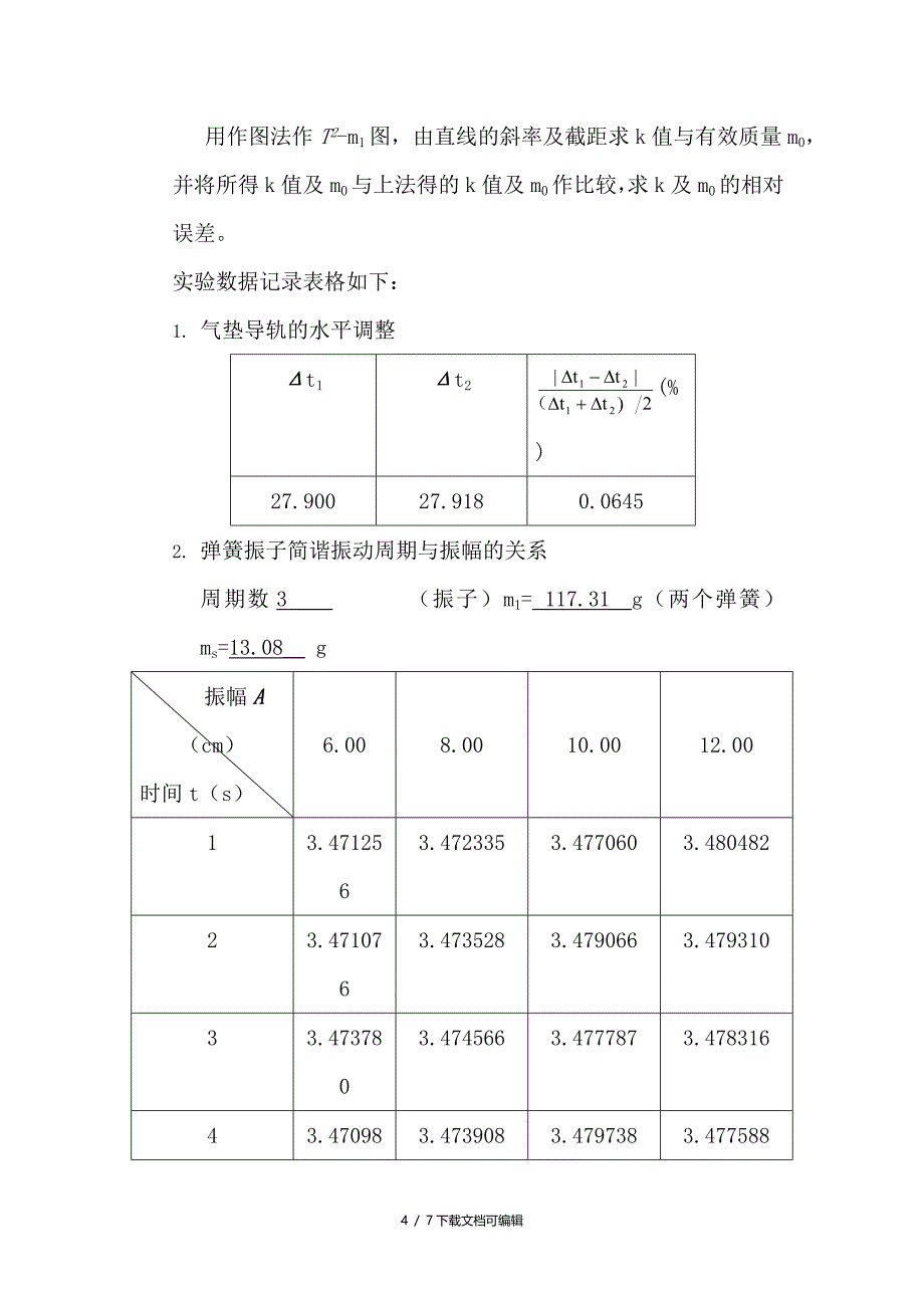 气垫弹簧振子的简谐振动实验报告_第4页