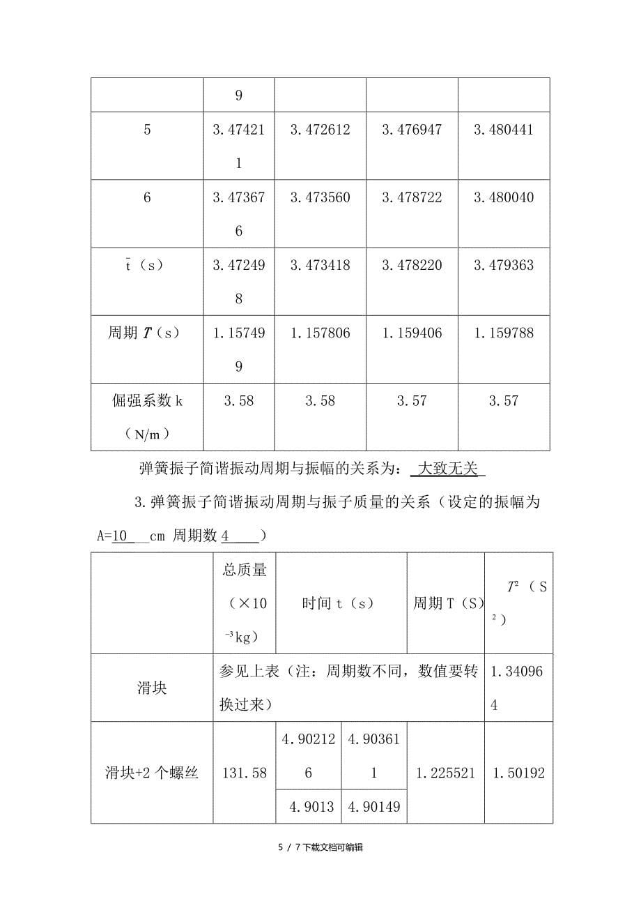 气垫弹簧振子的简谐振动实验报告_第5页