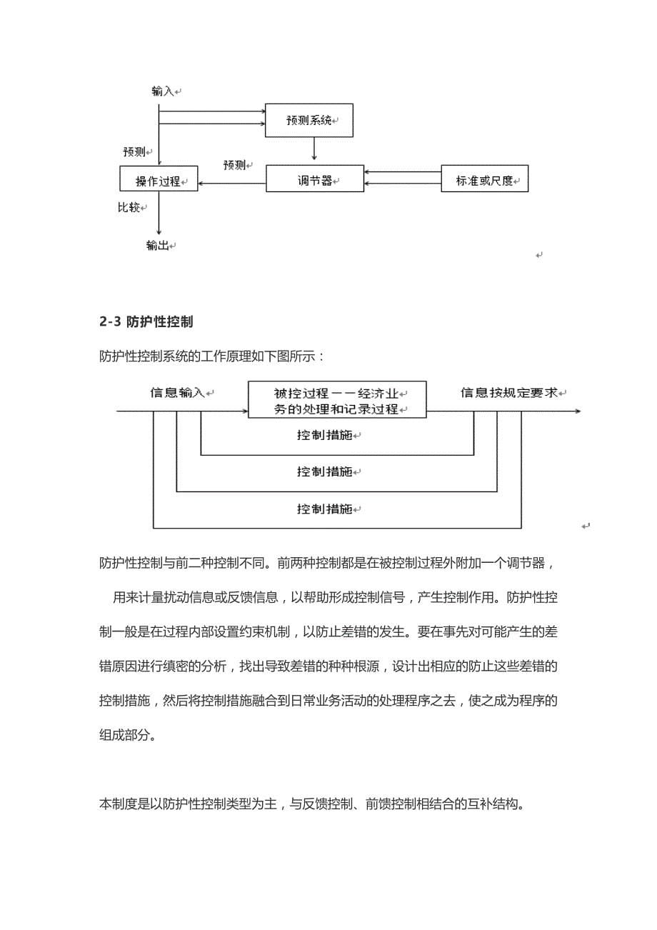 华为内部控制手册_第5页