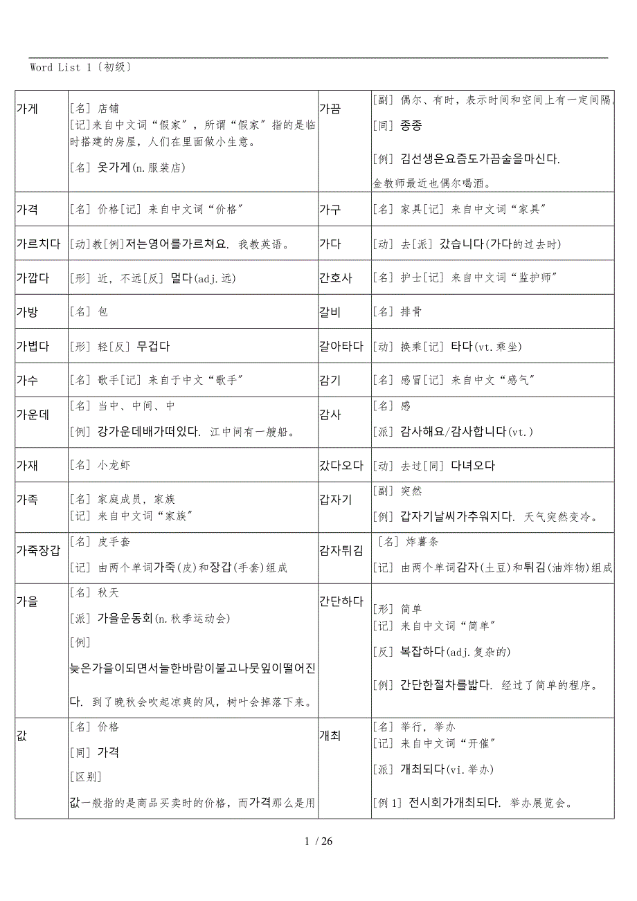 韩语TOPIK初级全部单词打印版_第1页