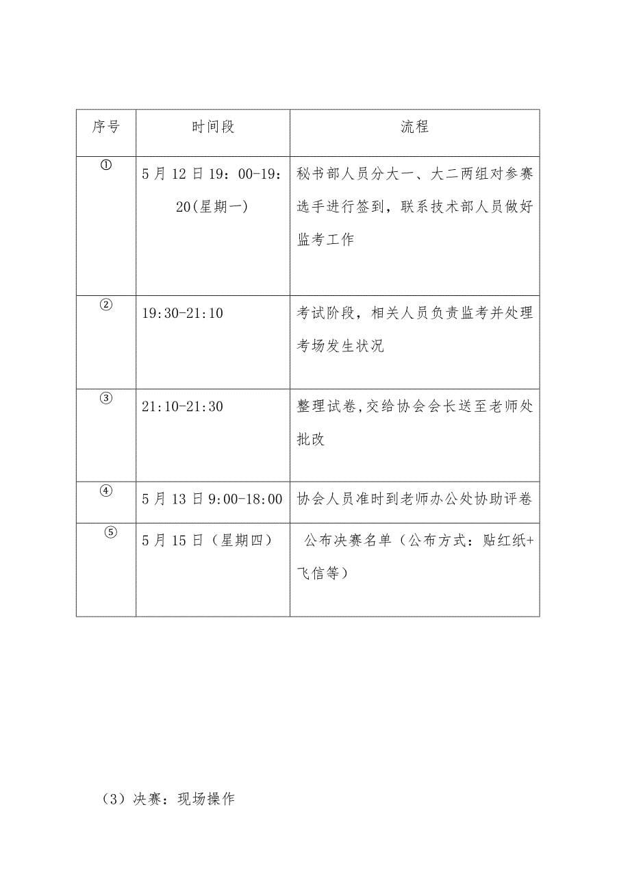 2014年汽车技能大赛策划书_第5页