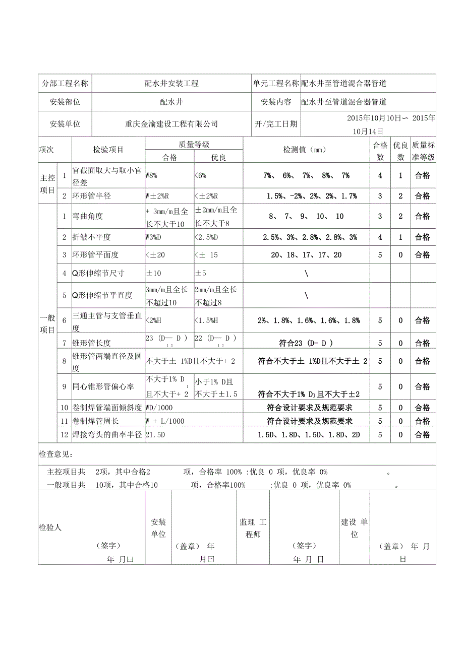 配水井至管道混合器管道_第2页