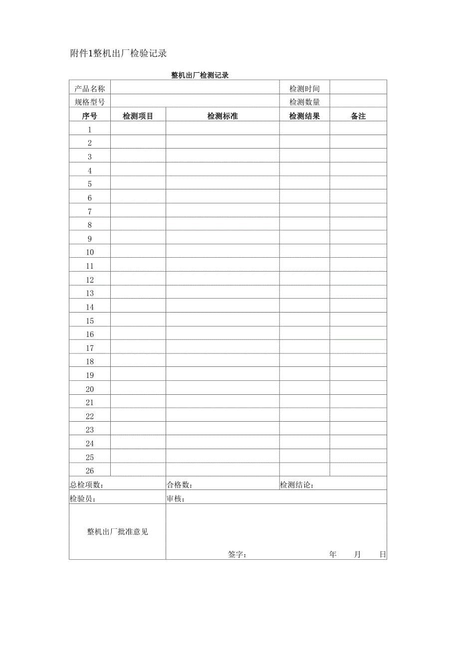 1-8整机出厂检验制度_第5页