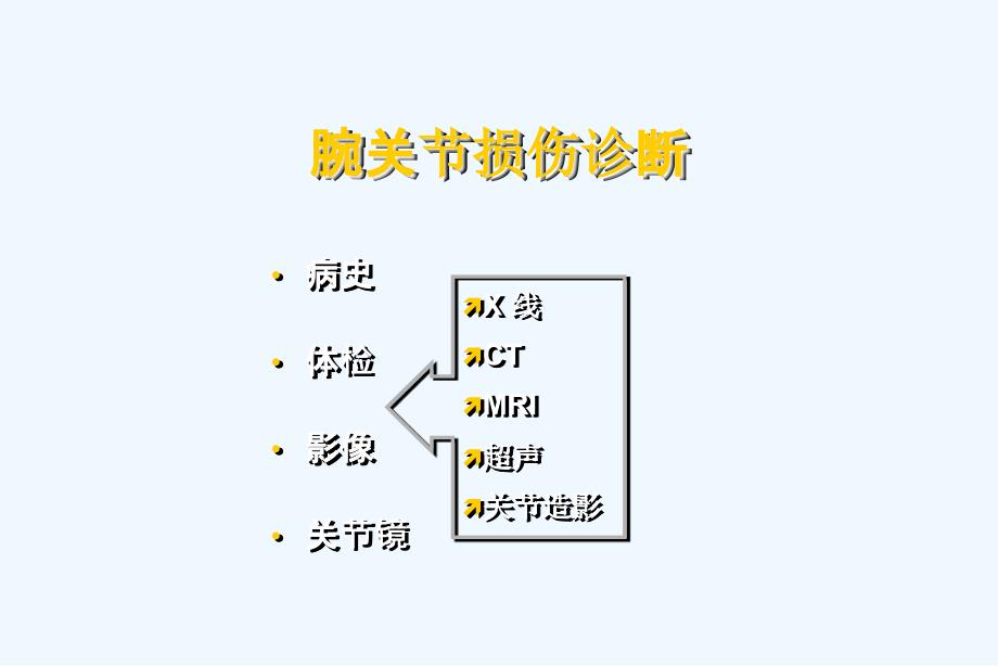 腕关节损伤ppt课件_第4页