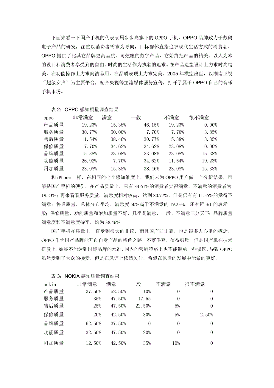 客户感知价值分析.doc_第2页