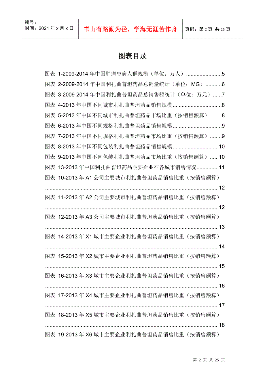 X年利扎曲普坦药品销售数据市场调研报告_第3页