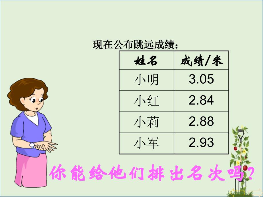 四年级数学下册比大小课件1北师大版课件_第2页