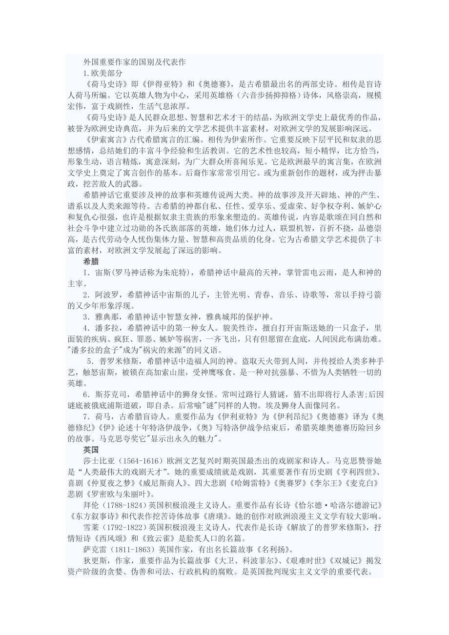 外国著名作家简介全_第1页