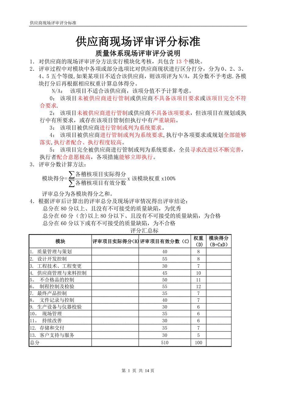 供应商现场评审评分标准_第1页