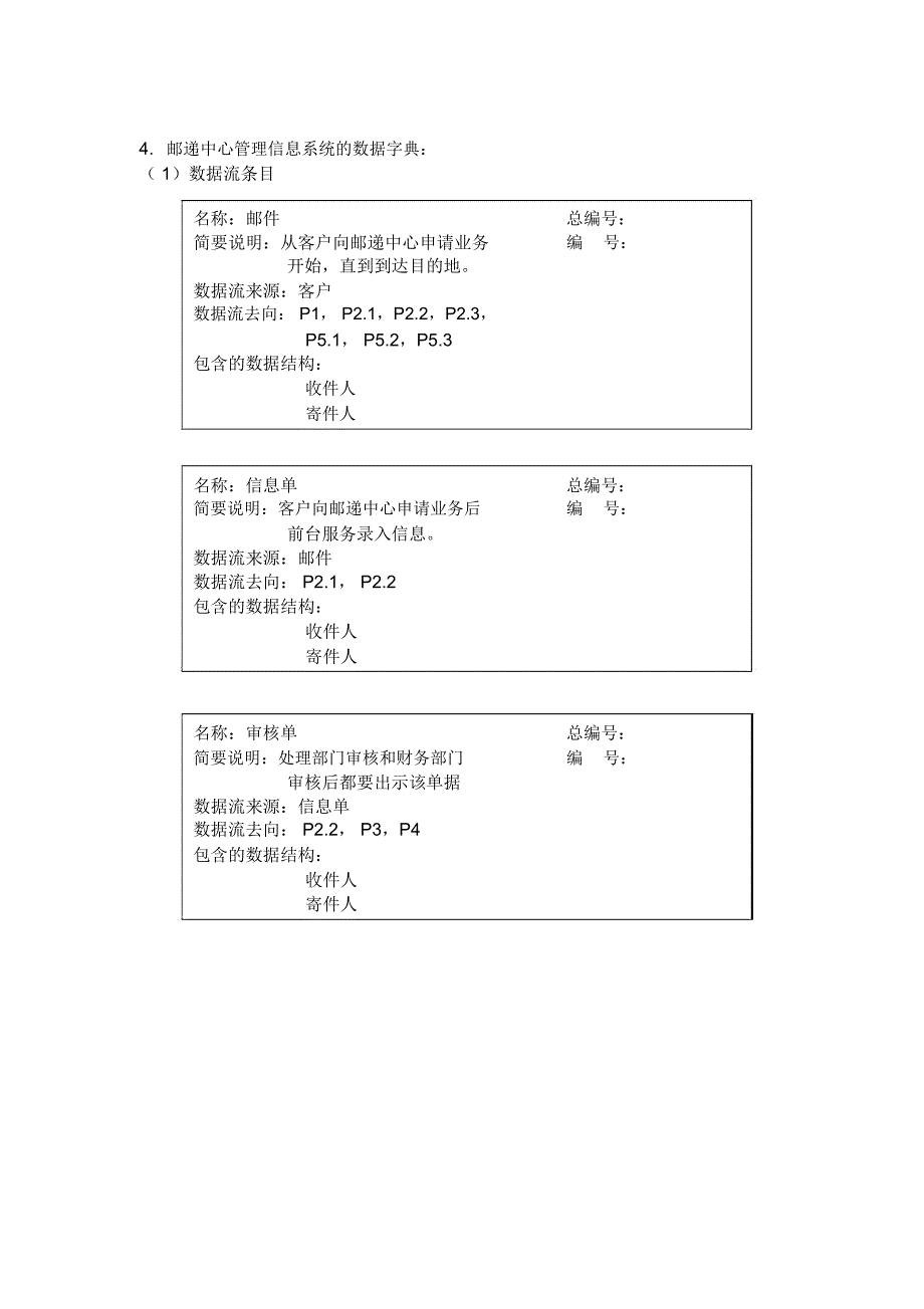 邮递中心管理信息系统的分析与设计_第4页