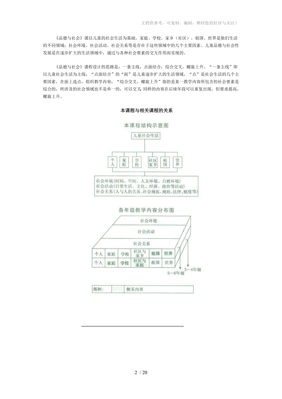 小学品德与社会的课程标准_第2页