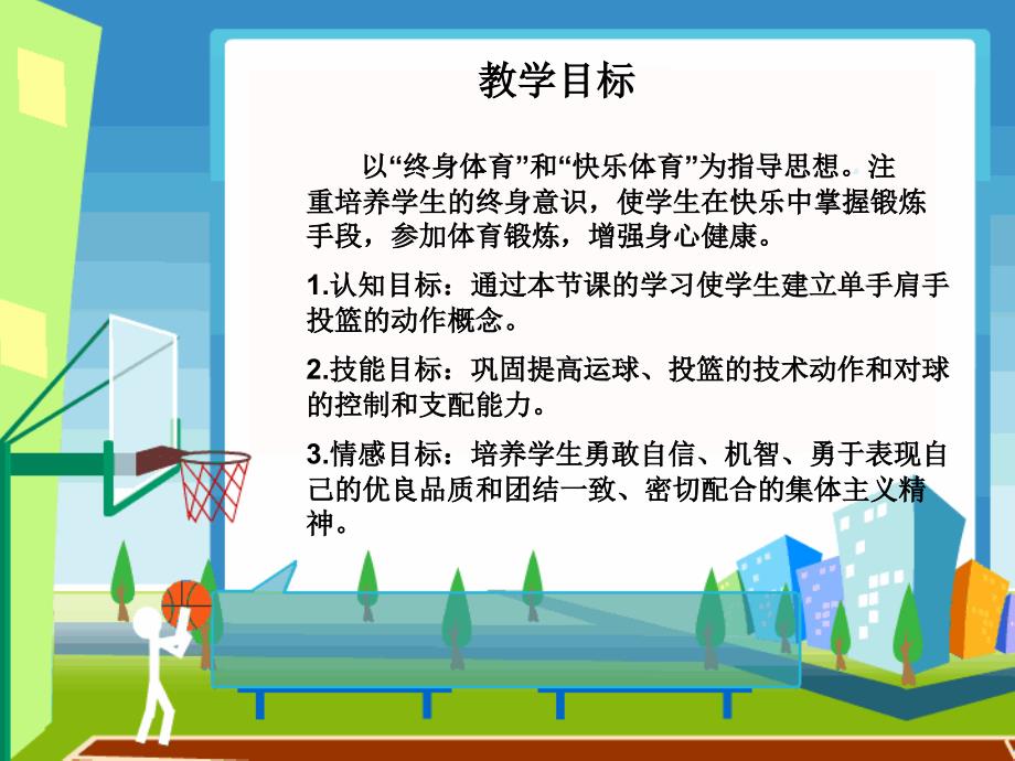 小学六年级体育课件原地单手肩上投篮_第2页