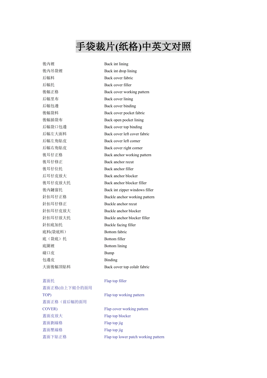 手袋裁片(纸格)中英文对照.doc_第1页