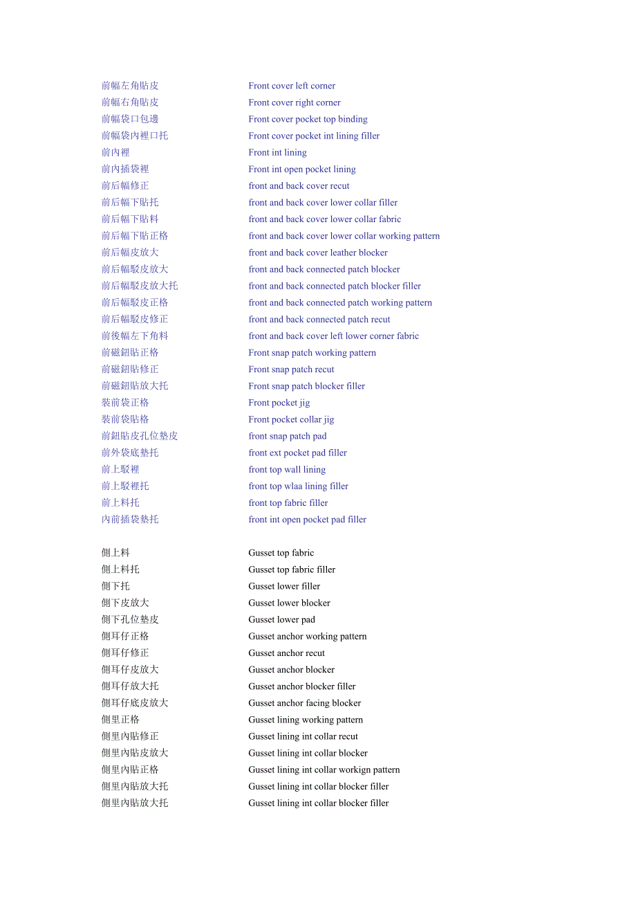 手袋裁片(纸格)中英文对照.doc_第3页