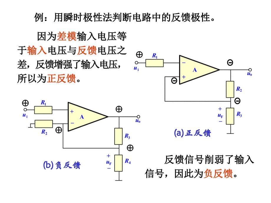 7负反馈放大电路_第5页