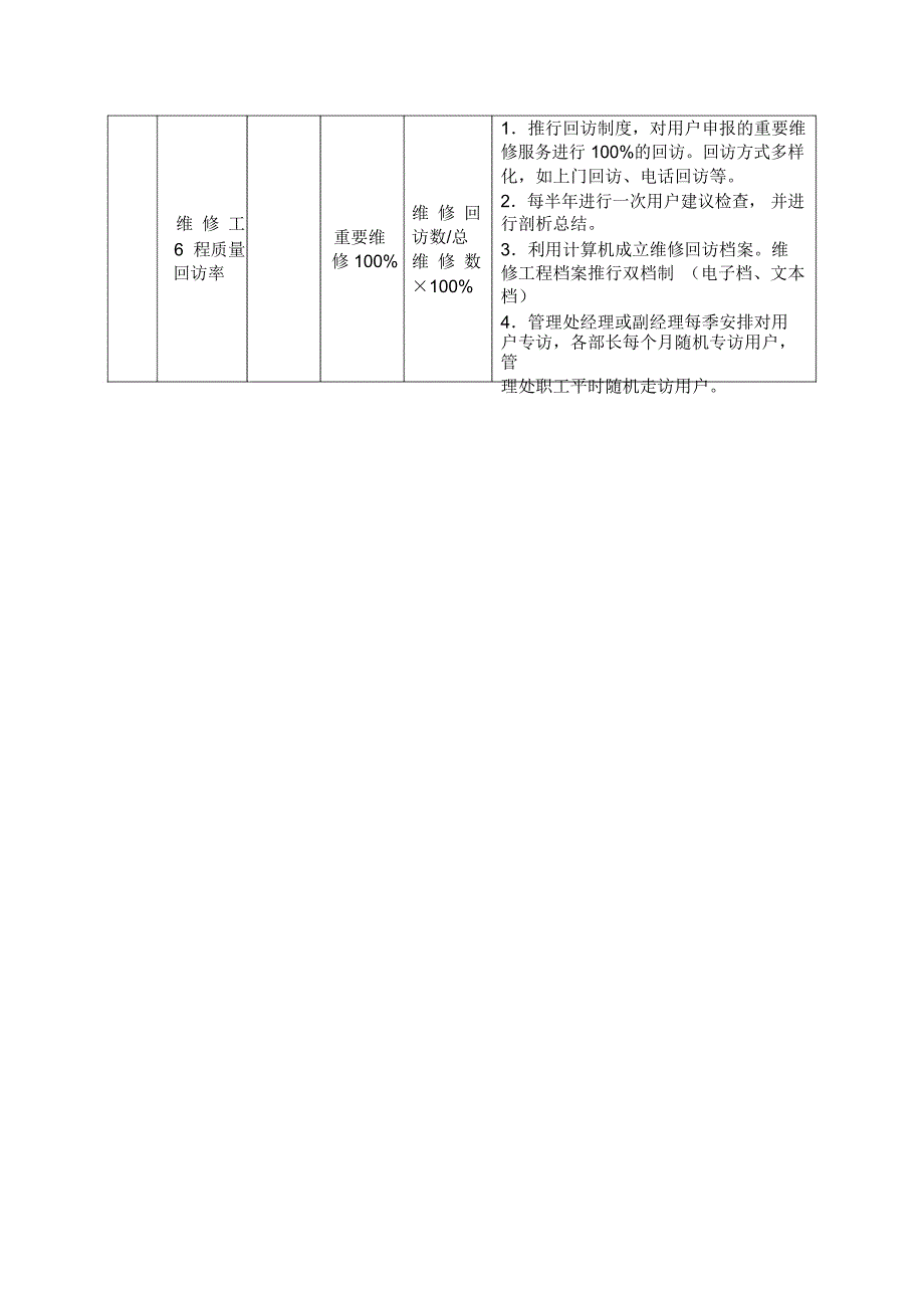 物业服务质量承诺及保证措施doc.docx_第4页