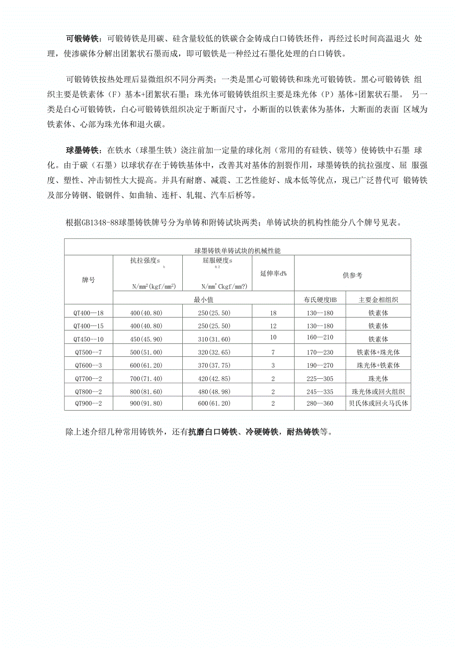 生铁铁合金铸铁的分类_第4页