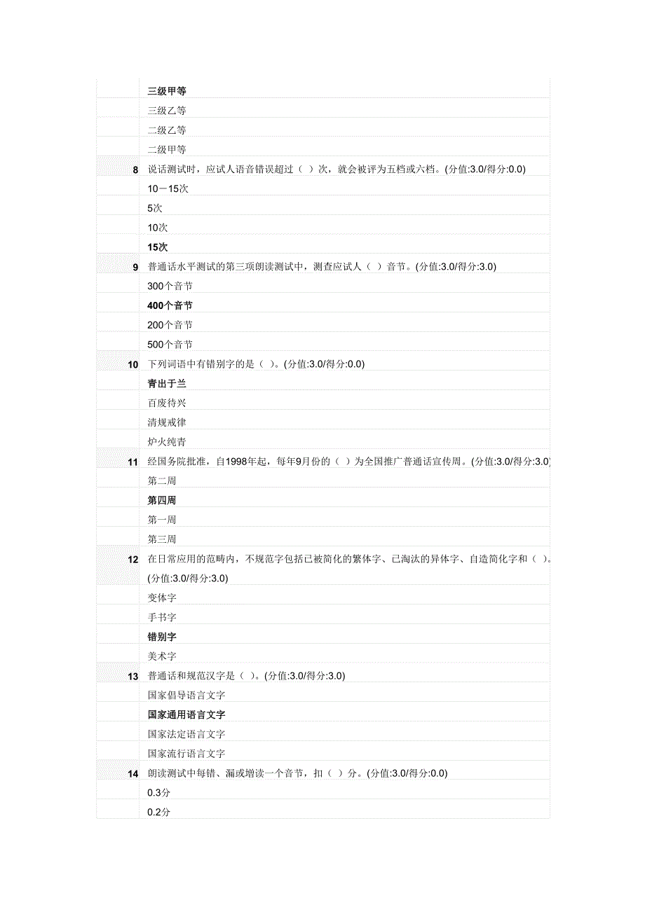 普通话水平测试辅导讲座标准答案_第2页