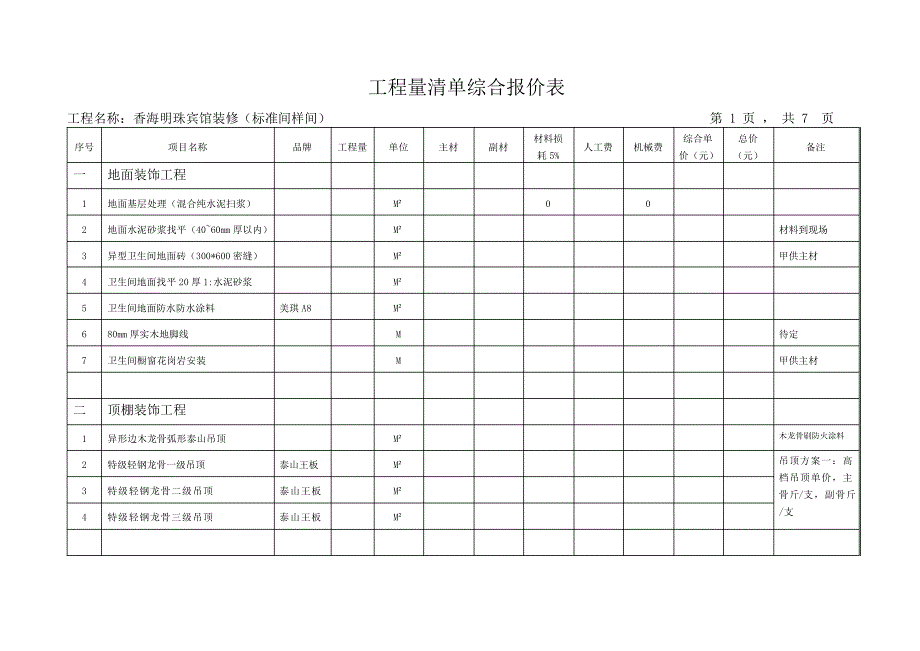 工程量清单综合报价表23986_第1页