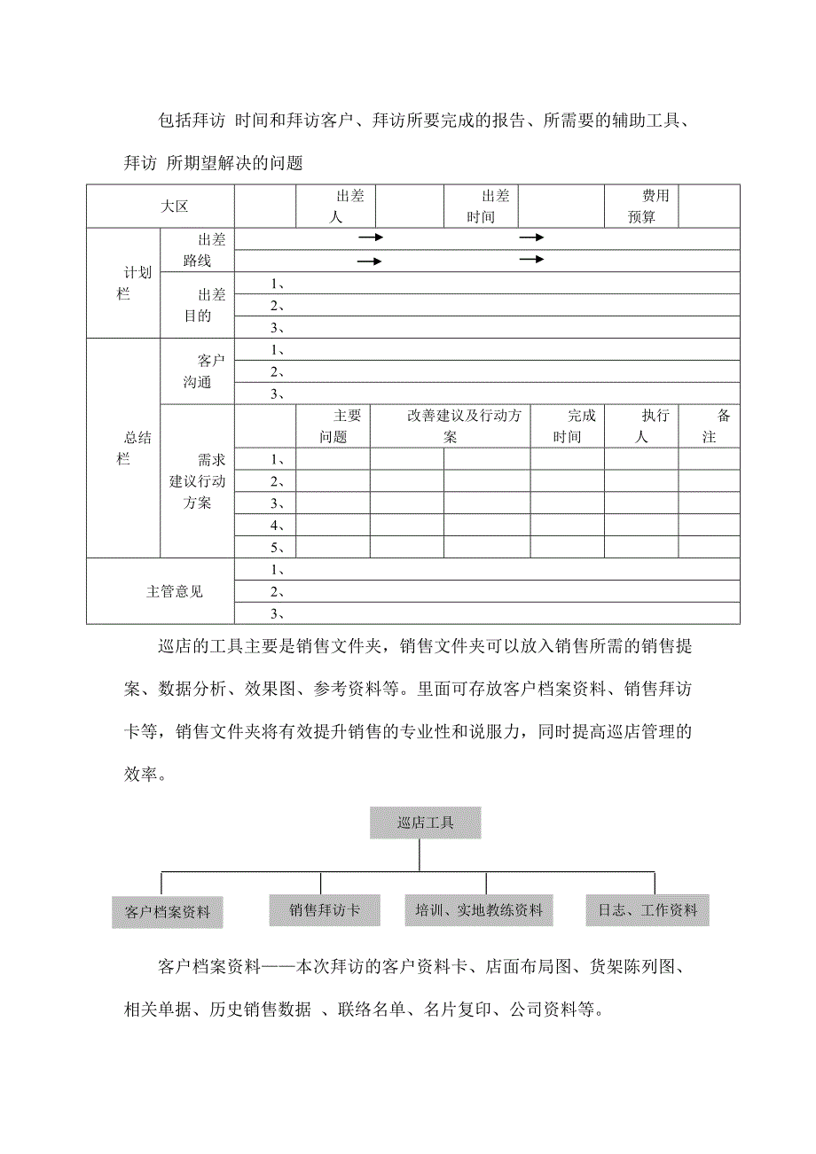 高效巡店系统方案_第3页