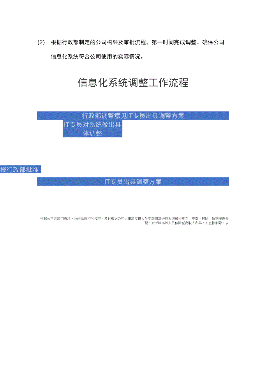 IT工作岗位工作思路_第2页