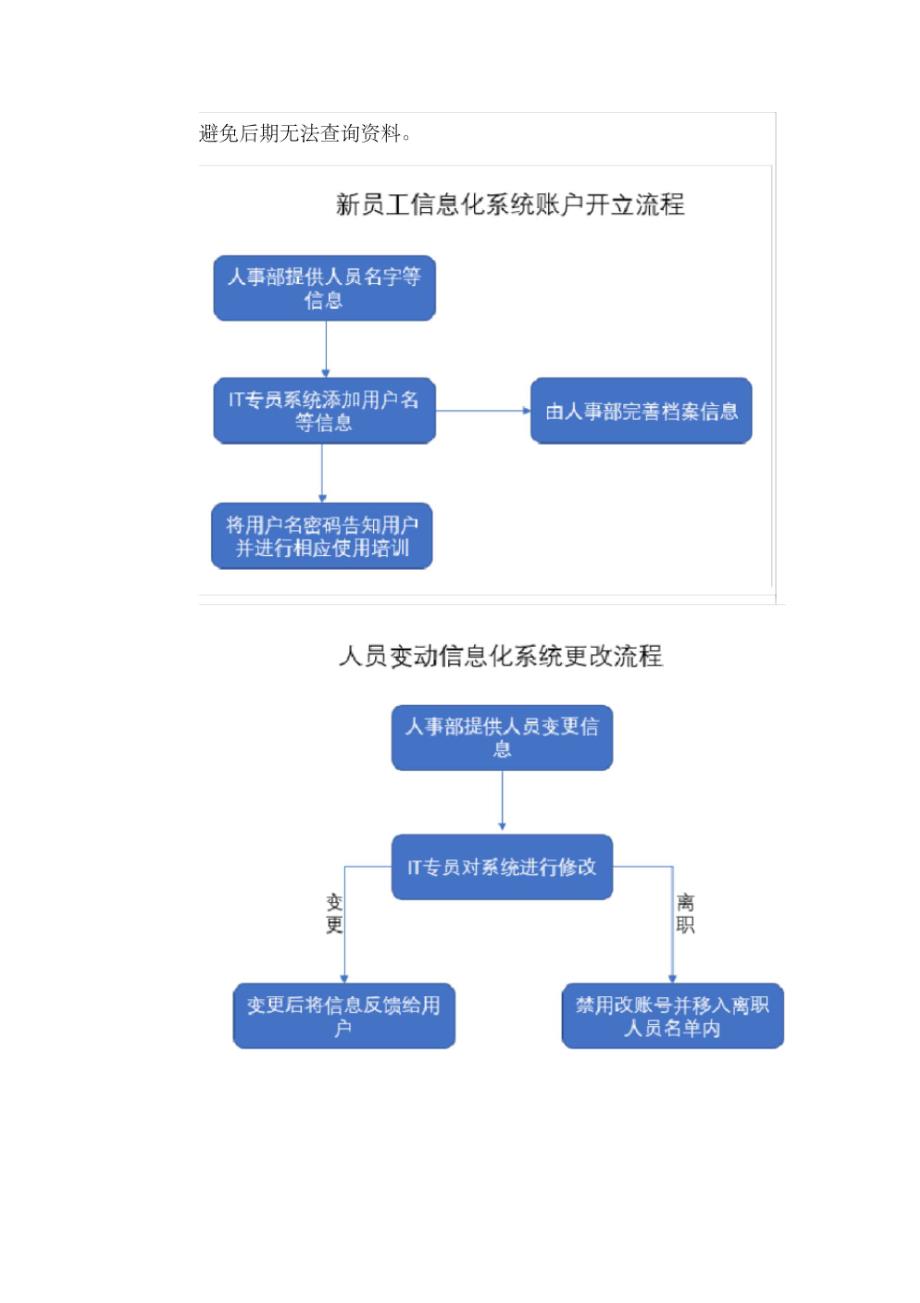 IT工作岗位工作思路_第3页