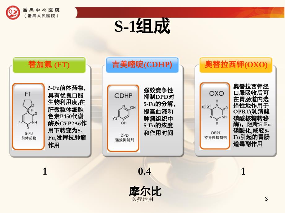 S1临床研究进展医疗经验_第3页