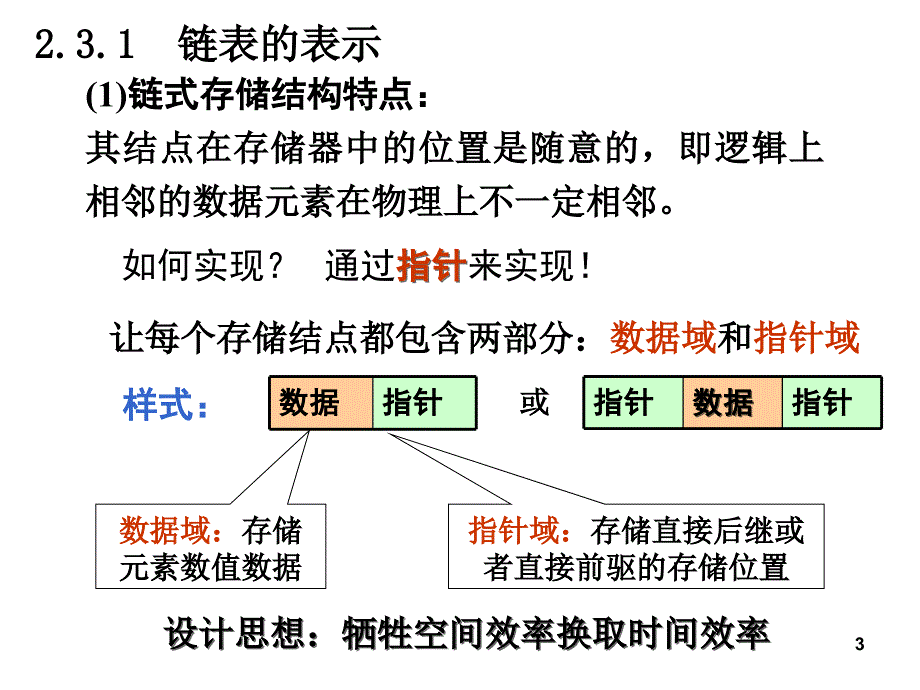 线性表的链式表示和实现_第3页