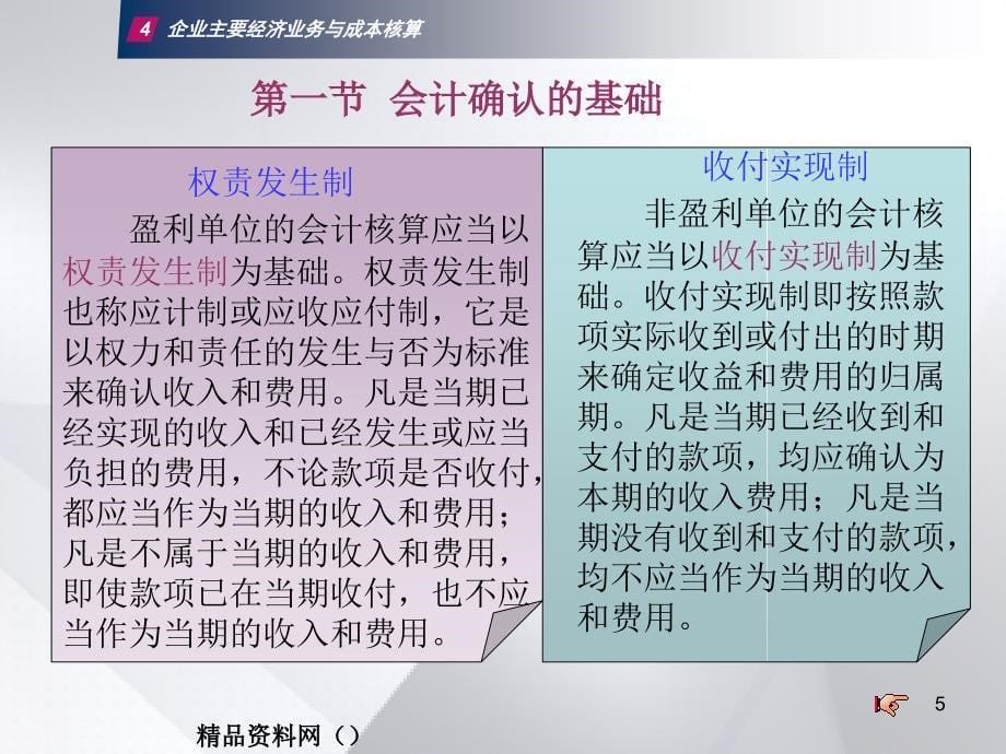 企业主要经济业务与成本核算PPT38_第5页