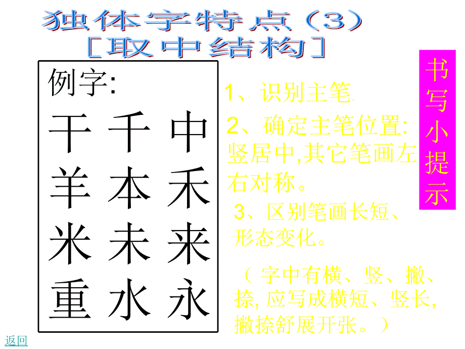 小学写字教学《独体字》PPT课件_第3页