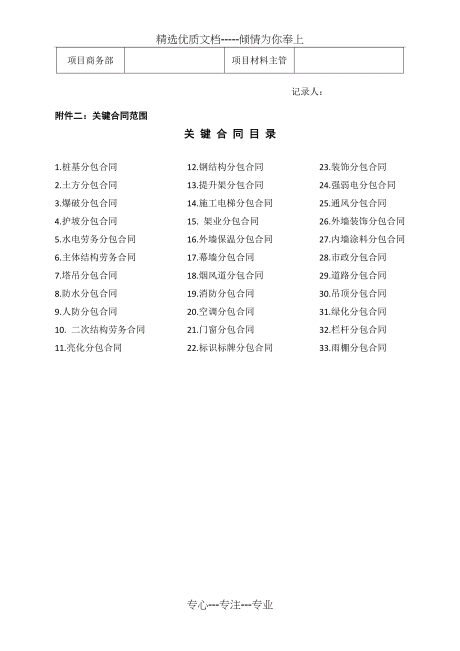 合同交底细则_第4页