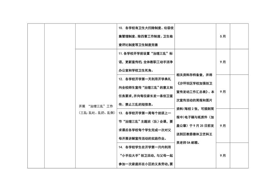 学校创卫工作目标任务分解.doc_第5页