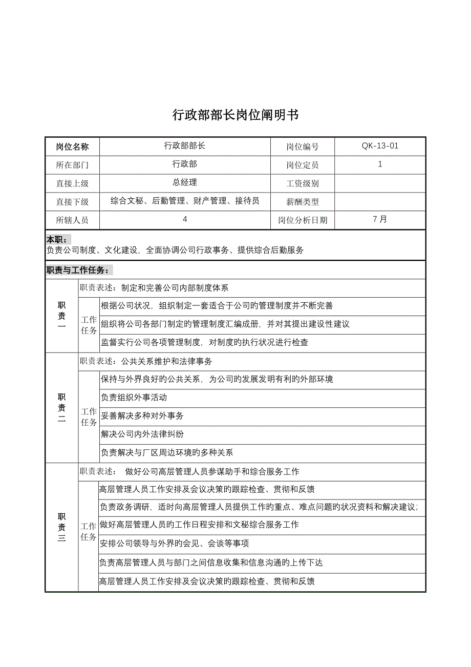 木业公司行政部部长岗位基本职责_第1页