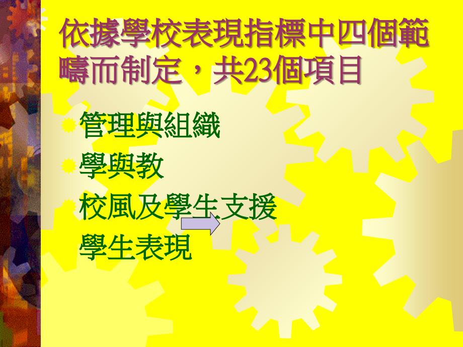 中、小學体育课程领袖工作坊周年计画、报告及学校表现评量_第3页