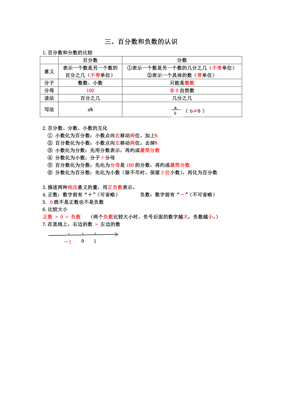 人教版六年级数学知识点总结_第3页