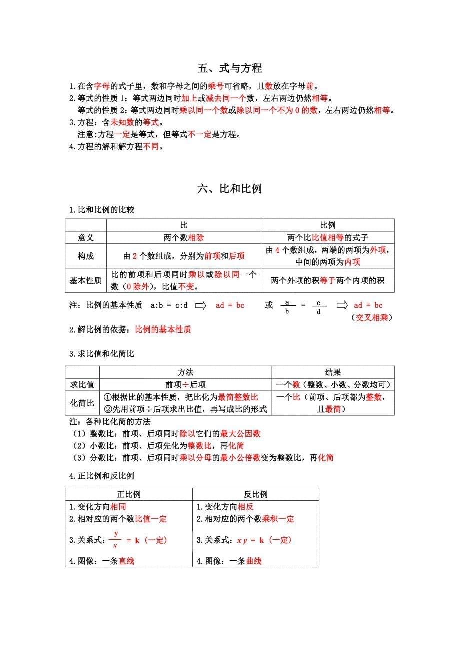 人教版六年级数学知识点总结_第5页