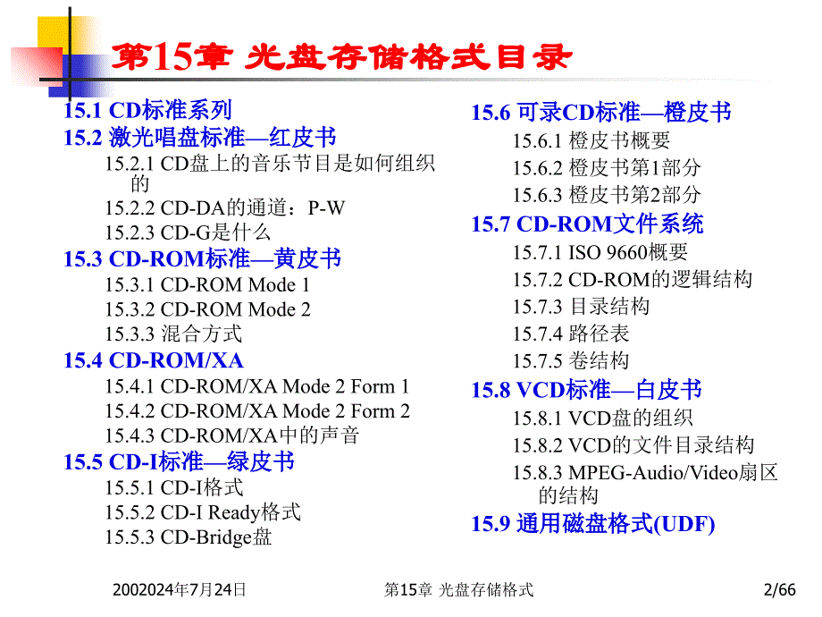 多媒体技术基础第3版第15章光盘存储格式_第2页