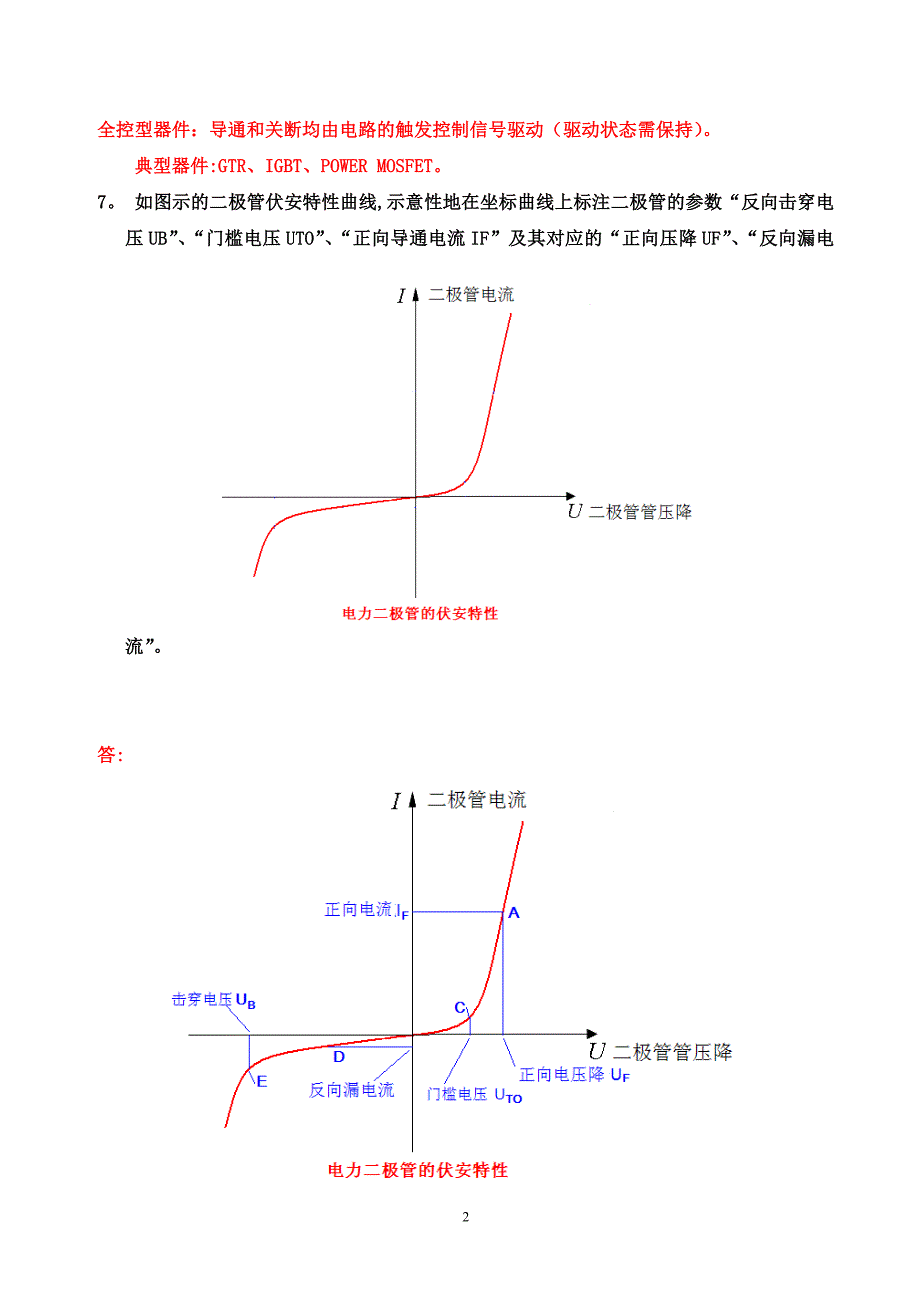 电力电子技术经典试题_第2页