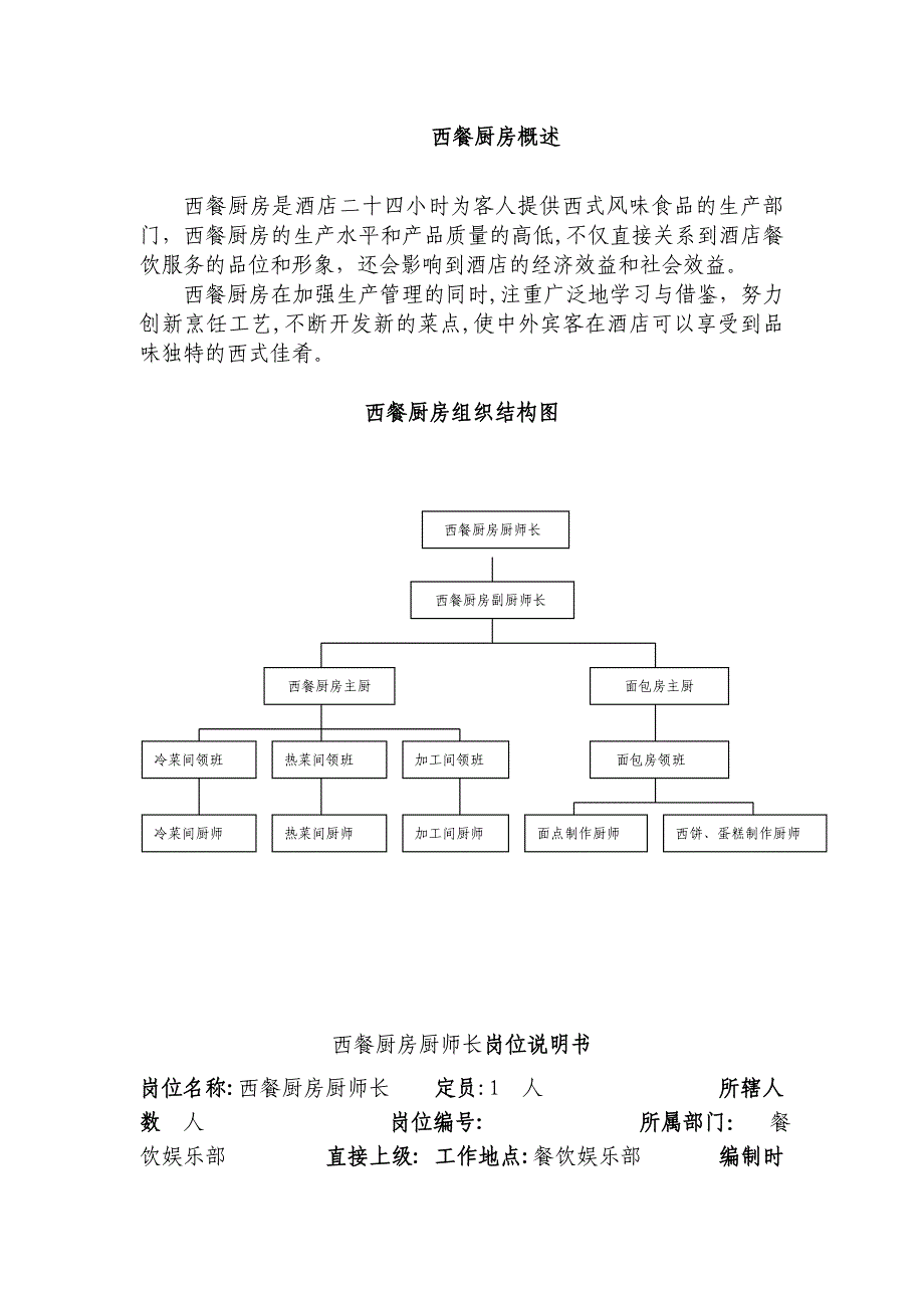 西餐厨房岗位说明书_第1页