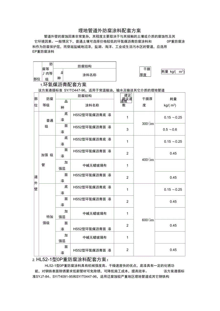 埋地管道外防腐涂料配套方案_第1页